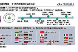 英超-布莱顿0-0西汉姆联 铁锤仍第6海鸥净胜球优势超曼联升第7